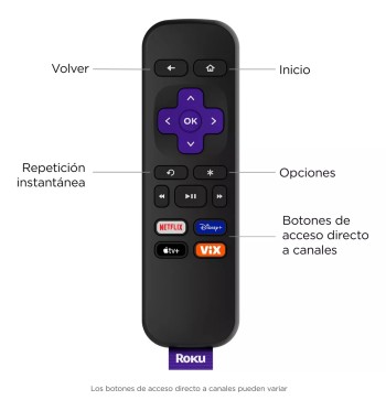 ROKU EXPRESS HD STREAMING HDMI W/REMOTE